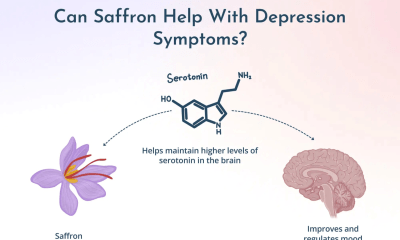 فوائد الزعفران لتقليل التوتر