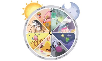 اضطراب الساعة البيولوجية