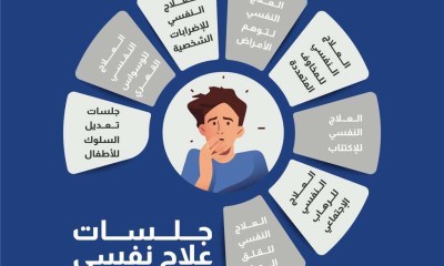 -مركز الجامعة الطبي النفس المطمئنة