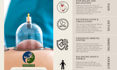 Bayt Al Hikmah Hijjama Center LLC