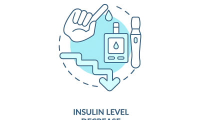 هرمون الأنسولين