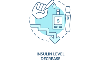 تأثير الصيام على هرمونات الجسم