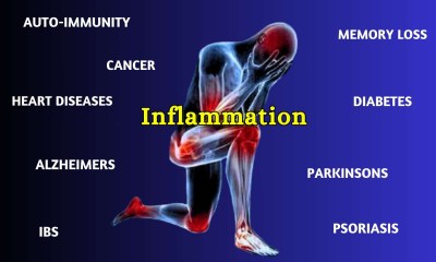 دواء Starjemza للالتهابات المزمنة