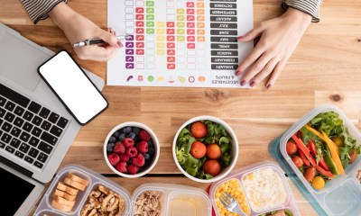 اكتشف نظام الوجبات الذي يناسب نمط حياتك وصحتك