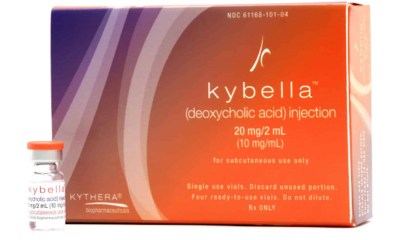 (FDA) توافق على علاج يذيب دهون الذقن المزدوج