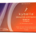 (FDA) توافق على علاج يذيب دهون الذقن المزدوج