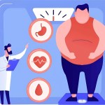 متلازمة الأيض