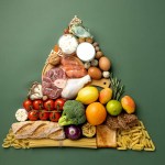 مكونات الهرم الغذائي القديم