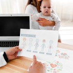 ترتيب ميلادك بين إخواتك يؤثر على صحتك